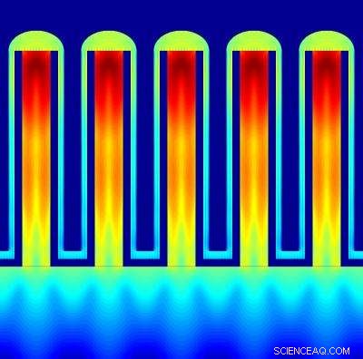 Researchers Develop Highly Efficient Indium Phosphate Nanowire Solar Cells