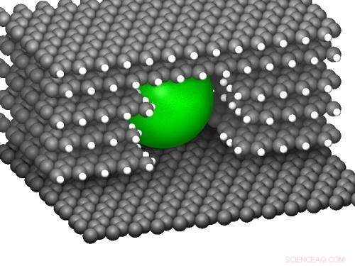 Nanoparticles Create Ultra‑Miniature Tunnels in Graphite – New Breakthrough at KIT