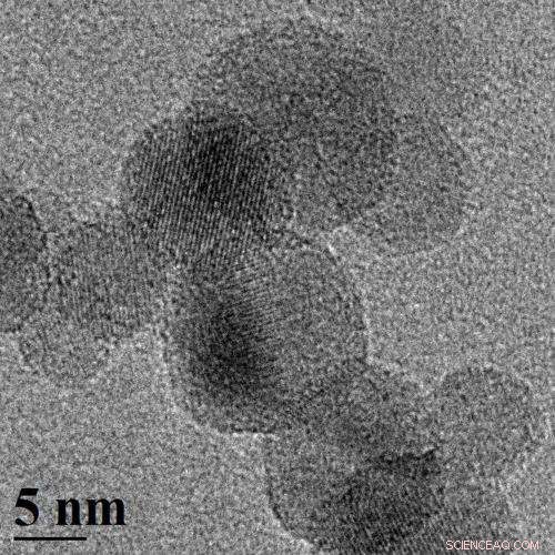 Silicon Nanoparticles: Scientists Generate On-Demand Hydrogen from Water