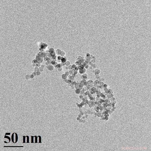 Silicon Nanoparticles: Scientists Generate On-Demand Hydrogen from Water