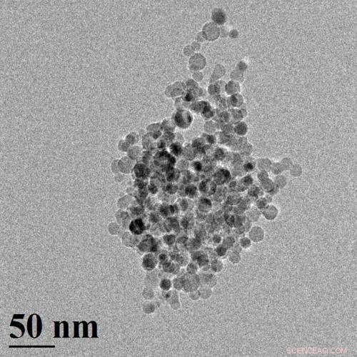 Silicon Nanoparticles: Scientists Generate On-Demand Hydrogen from Water