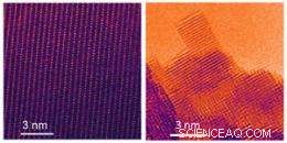 New Study Reveals How Disruptive Structures Trigger Voltage Fade in Batteries