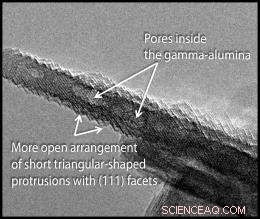 Chemical Imaging Microscopy Reveals Corrugated Surface of Gamma‑Alumina Nanoparticles
