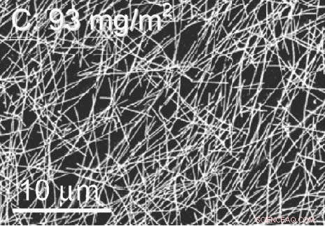 Innovative Transparent Contact Electrodes for Advanced Displays