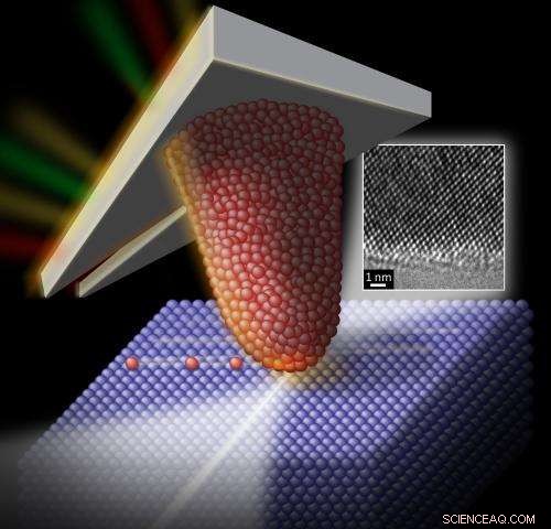 New Study Reveals Atomic-Scale Mechanism Driving Material Wear