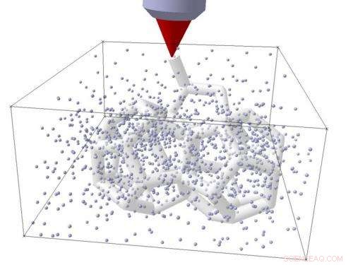 Laser‑Fabricated Nanostructures Embedding Living Cells