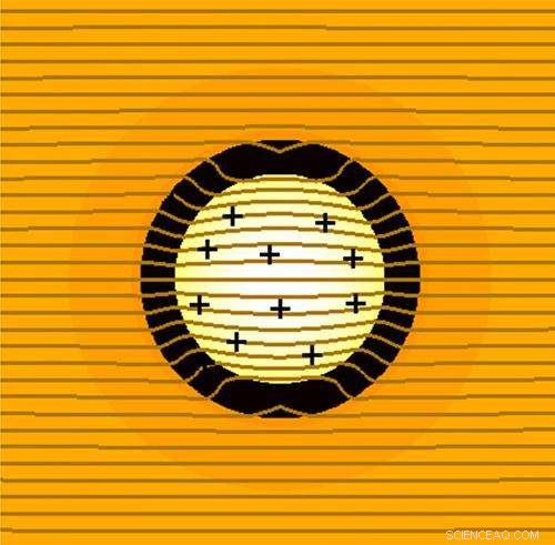 Invisible Particles Boost Thermoelectric Device Efficiency