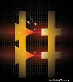 Revolutionary Patented Technique Unlocks Next‑Gen Solar Power