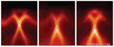 Preventing Infinite Energy States in Topological Insulators