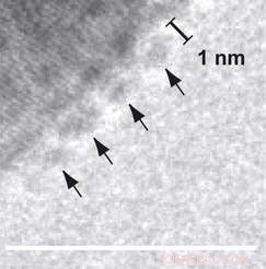 New Predictive Model Illuminates Nanoparticle Formation and Offers Control Strategies
