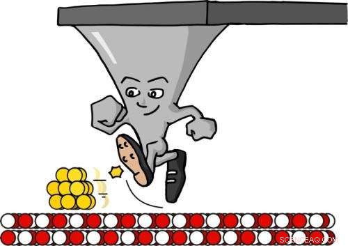 Harnessing Surface Defects to Control Nanoclusters: A Pathway to Novel Nanodevices