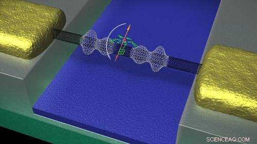 Introducing the Smallest Quantum Vibration Sensor