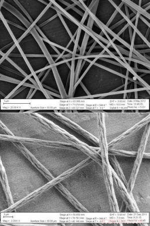Scientists Develop Advanced Polymer Nanofibers for Chemical and Biological Decontamination