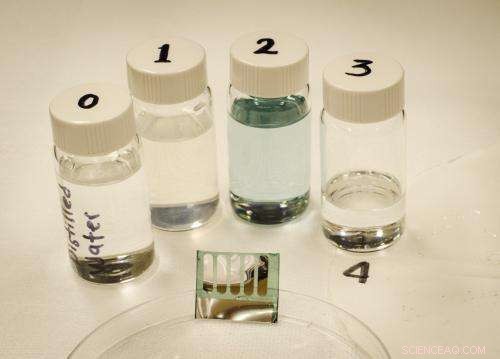 Recyclable, Efficient Solar Cells Developed from Tree‑Derived Nanocellulose