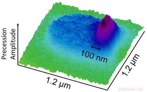 Record-Breaking Imaging Reveals Nanoscale Edge Variations in Magnetic Nanodevices