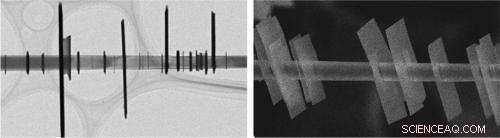 Semiconductor Shish Kabob Nanostructures Merge Multi-Dimensional Properties