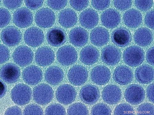 Tin Nanocrystals: Pioneering the Next Generation of High‑Performance Batteries