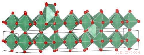 Engineers Develop Breakthrough Material to Boost Supercapacitor Performance