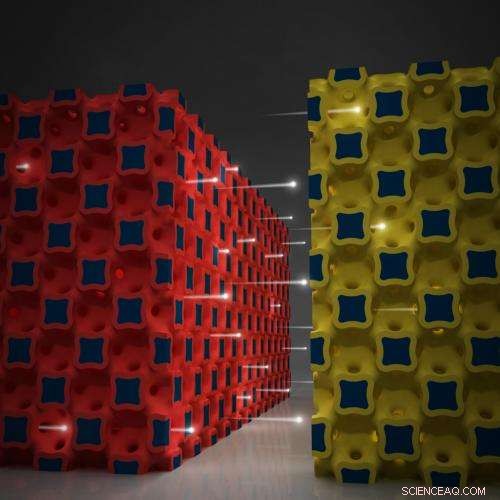 Unleashing Power: New Microbatteries Offer Record Energy Density