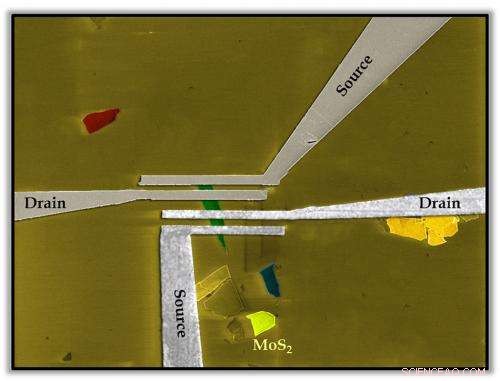 Layered 2‑D Nanocrystals Promise a New Generation of Semiconductors