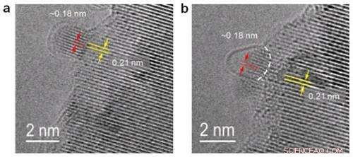 Scientists Achieve Controlled Chirality in Single-Walled Carbon Nanotubes