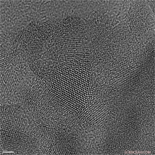 Microwave Oven Synthesizes CZTS Solar Cells at University of Utah