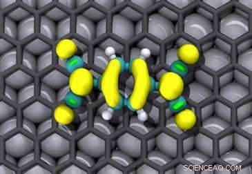 Magnetic Graphene Breakthrough Could Transform Electronics Industry