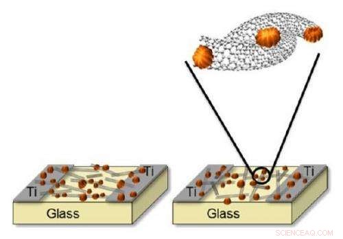 Metallic-to-Semiconducting Nanotube Conversion Yields Superior Transistor Performance