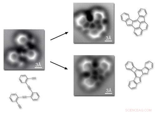 Revealing Molecular Breakage: First High‑Resolution Images Capture Bond Breaking and Reforming