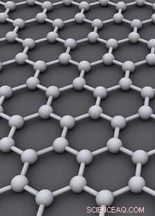 Graphene Meets Semiconductor Tech: Smaller, Cheaper, Superior Performance