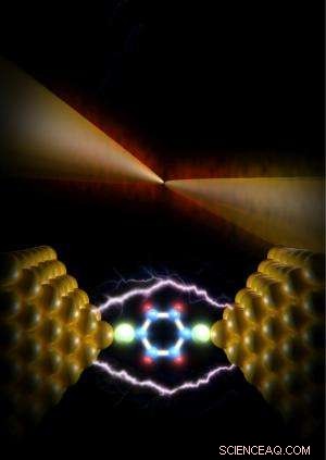 First Atomic-Scale Heat Transfer Measurements Achieved with Nano-Thermometer