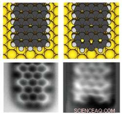 Scientists Achieve Atom-Scale Spot-Welding of Graphene Nanoribbons