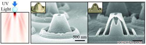 Light-Crafted Nano-Volcanoes Offer Innovative Drug Delivery Solutions