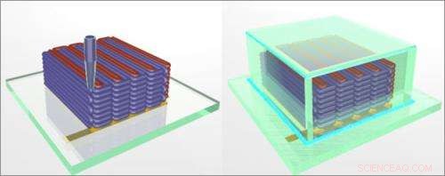 Harvard and UIUC Pioneer First 3D-Printed Microbatteries