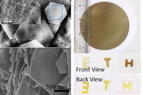 Hybrid Composite Material: A Reliable Gold‑Leaf Alternative