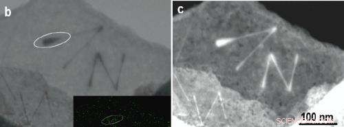 Scientists Pioneer Electron Ink Writing on Graphene Paper