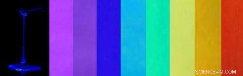 Innovative Nonvolatile Liquid Anthracenes Enable Easy Full-Color Luminescence Tuning