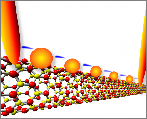 Revolutionizing Electronics: Quantum‑Tunneling Transistors Without Traditional Semiconductors
