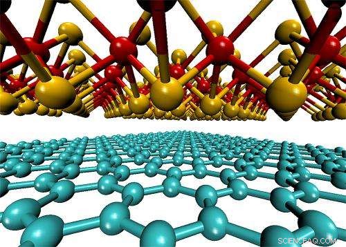 New Era of Solar Power: Ultra-Thin Graphene & Molybdenum Disulfide Cells