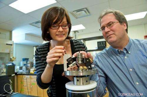 Chemistry Researchers Edge Closer to Next‑Gen Atomic Force Microscope