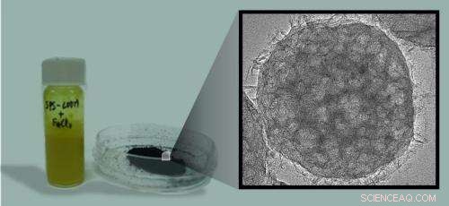 Mass-Produced 3D Mesoporous Graphene Nanoballs: Cost-Effective Supercapacitor Materials