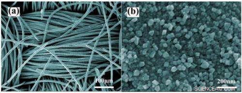 China s Wuhan Lab Unveils Flexible, Self‑Powered Tin Dioxide Cloth Photo Detector