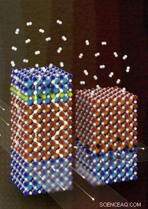 Nanotech Breakthrough: New Technique Cuts Defects, Boosts Oxide Material Conductivity