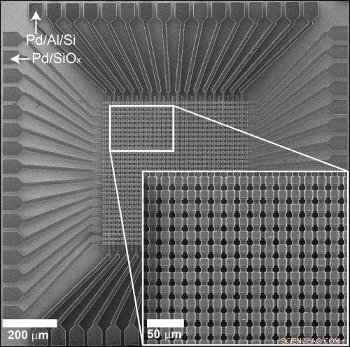 Rice University Breaks Barrier with Silicon Oxide Memory Technology