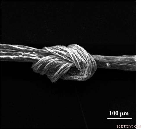 Strong Knotting in Carbon Fiber: New Graphene Oxide Flakes Material Enhances Durability