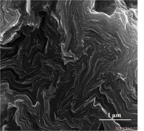 Strong Knotting in Carbon Fiber: New Graphene Oxide Flakes Material Enhances Durability