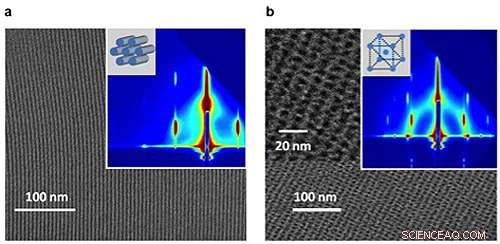 Akron Researchers Pioneer Nanoscale Materials for Advanced Light‑Generating Devices