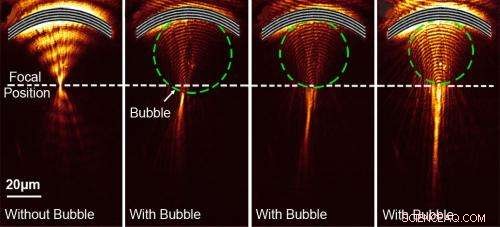 Bubble Lenses: The Next Frontier for Nanoscale Light Control