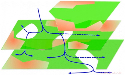 New Ice Phase Discovered Between Graphene Oxide Layers by Korean and Dutch Scientists