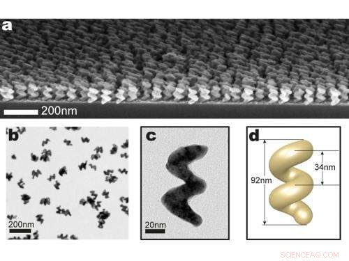 Precision Nanocomponent Design & Fabrication